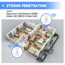 2 Way Intercom for Home,Wireless Intercom System Portable,Long Range,Push to Talk,3 Volume Control,Dual Channels,Intercoms for Home Office
