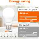 Sylvania ECO LED A19 Light Bulb, 60W Equivalent, Efficient 9W, 7 Year, 750 Lumens, Non-Dimmable, Frosted, 5000K, Daylight - 8 Pack (40883)
