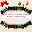 Topski Loud Alarm Clocks for Bedrooms Heavy Sleepers, Plug-in Digital Bedside Clock with RGB Night Light, Large Display, Dual Alarm, Snooze, Dimmable, 3 Volumes