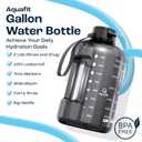 AQUAFIT 1 Gallon Water Bottle with Time Marker - Straw & Chug Lid - BPA Free Gym Water Bottle with Straw - Big Gallon Jug (Aqua, 128 oz - 2 Lids)