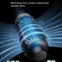 Ionic Thermal Brush,1.5 Inch,Volume Blowout Styling,Dual Voltage,30s Fast Heated Curling Iron Brush