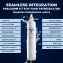 Mist LT600P Water Filter Replacement for LG, Refrigerator Water Filter compatible with 5231JA2006A, 5231JA2006B, Kenmore 469990, 5231JA2006E, 5231JA2006F, 46-9990 (2 pack)