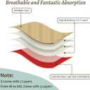 Female Dog Diapers - Reusable Diapers for Doggie in Heat - Highly Absorbent for Pet Incontinence with Adjustable Snaps (Pack of 3) Red, M (Red,Black&Purple)