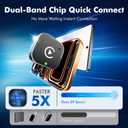 2026 Upgraded 2-in-1 Wireless CarPlay Adapter for iPhone & Android Auto, Plug and Play, Convert Wired to Wireless, Fast Auto-Connect & No Latency, USB-A/USB-C for 98% Factory Wired Cars