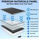 Solar Attic Fan 32W 1600CFM High Airflow Roof Vent Exhaust Fan - Weatherproof, Solar Powered Attic Ventilation for Home, Garage, RV, Greenhouse