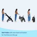 Graco Ready2Jet Compact Stroller Overhead Friendly Compact Travel Stroller with Automatic Fold, Kingston