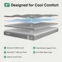 Novilla 6 Inch Twin Mattress In a Box, Cooling Twin Memory Foam Mattress