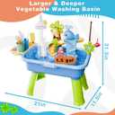 2026 Upgraded Water Table for Toddlers 3+, Water Table for Kids Ages 4-8 with Pump, Play Sink with Running Water, Kitchen Sink for Toddlers, Fishing Game and Outside Sensory Toys (Blue)