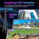 Long Range Digital TV Antenna for Smart TV Indoor Outdoor for Local Channels with Amplifier,