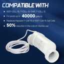 Salt Water Pool Chlorinator System, Salt Cell up to 40,000 Gallons Pool Fit for Hayward Cell-15, for In-Ground Swimming,Provides Adequate Chlorine Gas and Correct Reading of Salt Levels