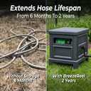 Garden Hose Reel Hideaway, Heavy Duty Metal Hose Reel Box Holds 125FT x 5/8" Hose, Steel Hose Storage Box with Manual Crank, Hose Guide and Leak-Proof Aluminum Connections, Stable 4-Leg Base