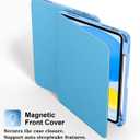 Supveco Case for ipad 10th Generation 10.9 Inch 2022 with Pencil Holder-[Multi Viewing Angles+Auto Wake/Sleep], Premium Folio Stand Case with Soft TPU Back Cover for iPad 10th Gen 2022-Blue