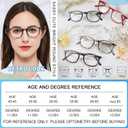 MARE AZZURO Blue Light Blocking Reading Glasses Women Cute Round Readers 1.0 1.25 1.5 1.75 2.0 2.25 2.5 2.75 3.0 3.5 4.0