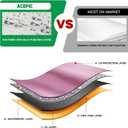 Acepic Canopy Sidewalls for 10x10 Pop Up Canopy Frame, Waterproof UV Protection Material for Outdoor Events, Courtyard, Vendor Booths (White, 3 PCS Sidewalls Only)