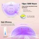 LadyMisty 72W UV LED Nail Lamp, 2026 New Upgrade UV Light for Gel Nails with 18 Beads, 3 Timer Nail Dryer, LCD Display, Auto Sensor, Professional Nail Lamps for Gel Polish Best Gifts, Pink Lamp