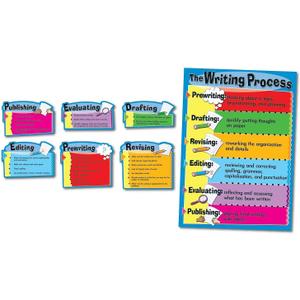 Carson Dellosa 6 pc Bundle of Writing Process Bulletin Board Decorations, Strategies for How to Learn to Write Educational Posters and Charts, Language Arts Teacher Supplies and Classroom Decor