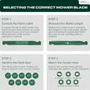 UDC Parts 103-6401 Mower Blades for Exmark 48 Inch 103-6401-S 103-6381-S 103-6381 103-6391-S 103-6391 103-6396 103-6396-S Lazer Z Turf Tracer Quest SP Vantage/High Lift Mulching / 3 Pack