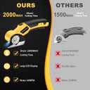 4V Cordless Electric Scissors, Quick Cutting LED Light & Safety Lock, 2-Blade Rotary Cutter for Cardboard, Fabric, Carpet, Leather, Rechargeable with Storage Box (Yellow)