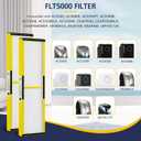 2 Pack FLT5000 HEPA Replacement Filt-er C with 6 Pack Activated Carbon for G-Guardian AC5250PT AC5000 AC5000E AC5300B AC5350B AC5350BCA AC5350W CDAP5500