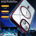 SUCGLES for iPhone 15 Plus Case with MagSafe, N56 Strong Magnet, 12FT Drop Protection, Anti-Yellowing, Magnetic Slim Phone Case for Apple 15 Plus (Wine Red)