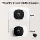 Wall Plate Cover Compatible with Ecobee Smart Thermostat Essential, Practical Ecobee Thermostat Trim Kit, Programmable WiFi Thermostat Accessory (Black Magic) (White)