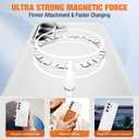 for Samsung Galaxy S26 Case[Compatible with Magsafe] [15 FT Military Grade Drop Protection] with Screen Protector & Lens Protector, Non-Slip Shockproof Case for Galaxy S26 (Clear)