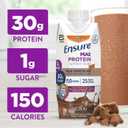 Ensure Max Protein Shake | Milk Chocolate with Caffeine | Ready to Drink | 30g Protein for Muscle Health | 1g Sugar, 4g Fiber | 11 fl oz, 12 Pack (EXP 12/01/26)