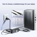 BURFLO 90W 65W AC Adapter Charger Compatible with HP Elitedesk 705 800 805 G1 G2 G3 G4 G5 G6 Mini PC Desktop; for HP ProDesk 260 600 400 405 G1 G2 G3 G4 G5 G6 Mini Power Supply