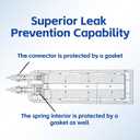 EDR1RXD1 Refrigerator Water Caps Replacement for W10295370A, EDR1RXD1B, P8RFWB2L, P4RFWB, 46-9930, 46-9081, RFC3700A, Pack of 1