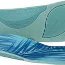 Revitalign Women's Every Wear Orthotic (Small 7-8.5, Blue)