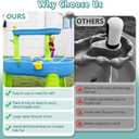 Bitubi Rechargeable Water Table Pump for Water Table,Kids Sand Water Play Table Pump,Multiple Water Play Modes,IPX7 Waterproof,A great gift for children (Pump Only)