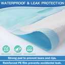 Disposable Bed Pads 30" x 36" [75 Count] Adult Incontinence Underpads, Heavy Duty Absorbent Pee Pad, XL Chucks Leakproof, Extra Large Puppy Training Pad, Waterproof Baby Changing Pad