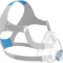 Replacement for AirFit F20 Mask Cushion Set - Includes Medium Mask Cushion, Headgear, Frame & Clips, 2 PCS CPAP Mask Liners - No Elbow - F20 Full Face Masks Replacement CPAP Supplies (M)