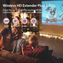 2026 Upgraded Wireless HDMI Transmitter and Receiver 328FT/100M, 4k Decode 1080P Output, Plug & Play Portable 2.4g/5g, Wireless Hdmi Extender Kit to Monitor from Laptop/PC/Projector/TV Box