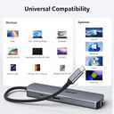 acer 6 in 1 USB C Hub with Ethernet, 4K@60Hz USBC to HDMI Multiport Adapter, 100W PD Charging, USB A/USB C Data Ports USB C Splitter for MacBook Neo/Pro/Air, Acer, iPad, iPhone 17/16/15