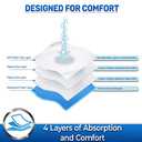 Pet Magasin Reusable Washable Dog Diapers (Pack of 3), Highly Absorbent with Strong & Flexible Hook & Loop (Solid, XL (23-35 Waist))