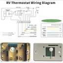RV Thermostat, RV Analog Thermostat Replacement for Dometic (Cool Only/Furnace) 3106995.032, 12 VDC (White)