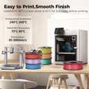 iSANMATE Brown PETG Filament 1.75mm 30-300mm/s 3D Printer Filament 1KG High Precision,Strong Toughness,for Most FDM 3D Printers,AMS,AMSLite,Dryer Box and Holder