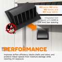 4 Inch Anthracite Plastic Dryer Vent Cover with Backdraft Damper  Exterior Wall Exhaust Hood Grille with Non-Return Protective Flap  Outside Air Vent Cover for Dryer, Bathroom & HVAC