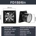 Qivine 6 Inch Exhaust Fan, Kitchen Exhaust Fans with Power Cord 40W 350CFM Wall Mounted Vent Fans Extractor Ventilation Fan for Shop Chicken Coop Basement Smoking Room Garage, Large