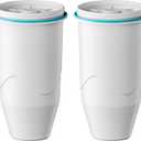Replacement for Zero Water Pitchers and Dispenser ZR-001 ZR-004 ZP-006 ZR-017, Five-Stage Filter System, Reduce Lead, Chromium, PFOA/PFOS by GAMOTH, 2 Count 