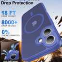 Faiono Magnetic for iPhone 17 Case [Full Camera Protection][Military-Grade Protection][Compatible with MagSafe] Shockproof Protective Slim Phone Case for iPhone 17, Cobalt Blue