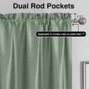 Chyhomenyc Uptown Light Sage Green Curtains 54 Inch Curtains 2 Panels, Light Filtering Faux Silk Chic Fabric Short Curtains for Bedroom Living Room Windows, 30Wx54L, 2 Panels