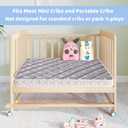 Mini Crib Mattress - 38x24x4 Inch- Dual Sided with Firm Support and Comfort Foam- Breathable, Quiet and Odorless, Fits Most Mini Cribs (Does Not Fit Playard or Standard Crib)