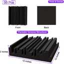 TroyStudio Thick Acoustic Foam Panels, 12 X 12 X 2 Inch 36 Pcs Broadband Sound Absorbing Foam, Dense Soundproof Padding Tile, Recording Studio Foam Absorber, Groove Decorative 3D Wall Ceiling Panel