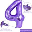 3 x TONIFUL 40 Inch Purple Large Numbers Balloon 0-9 Birthday Party Decor,Foil Mylar Big Number Balloon Digital 4 for Birthday Party,Wedding, Bridal Shower Engagement Photo Shoot, Anniversary