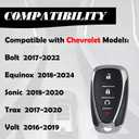 MechanMagic Key Fob Replacement Fits for Chevrolet Equinox 2018-2024 Bolt 2017-2022 Trax 2017-2020 Sonic 2018-2020 Volt 2016-2019 Keyless Entry Remote Control HYQ4AA HYQ4AS 13585722 315 MHz