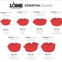 Lodge Essential Enamel Cast Iron Dutch Oven with Lid 7.5 Quart - Oven-Safe Enamel Cookware up to 500 F - Heat-Retaining Braising & Roasting Pot - Non-Toxic Cookware - Island Spice Red