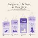 Lansinoh Anti-Colic Baby Bottles, BPA-Free Plastic, 8 Ounces, 3 Count, Medium Flow Nipples (Size M), Breastfeeding Bottle with NaturalWave Design