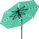 AreShark 9FT Patio Umbrella with Solar Lights, 32 Lighted Pool Umbrella w/Tilt and Crank, Outdoor Market Solar Umbrellas for Garden, Deck, Backyard, Pool and Beach, Cerulean